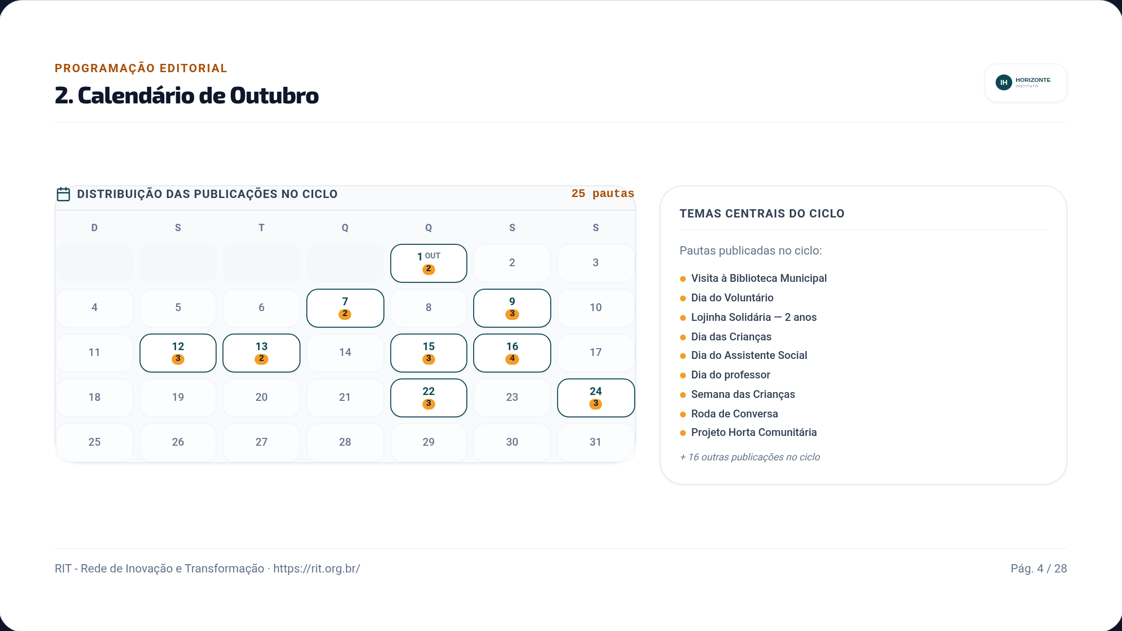 Calendário do mês com os dias de publicação destacados e a lista de pautas publicadas