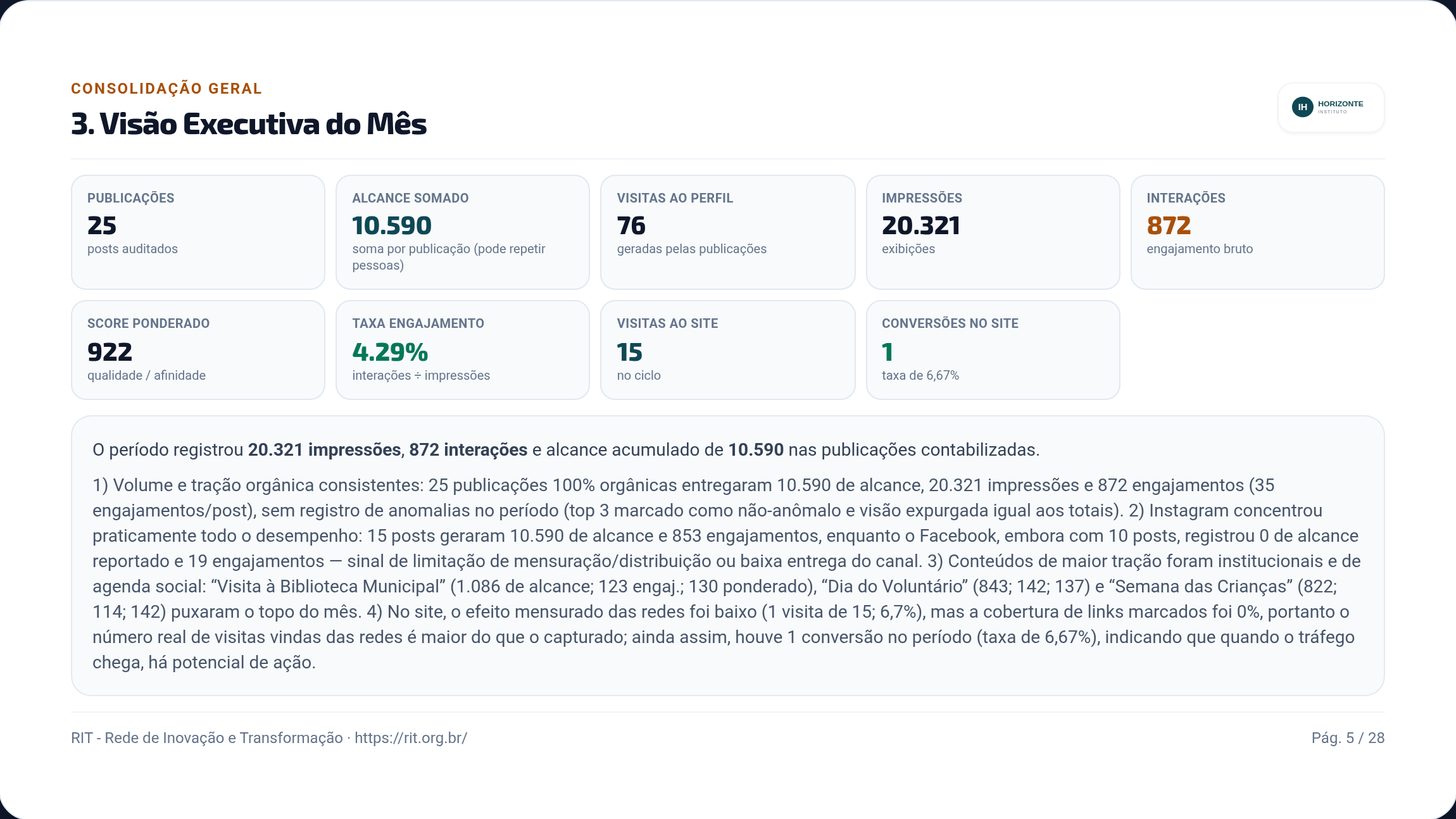 Visão executiva, com os grandes números do mês em cartões e o resumo escrito pela análise