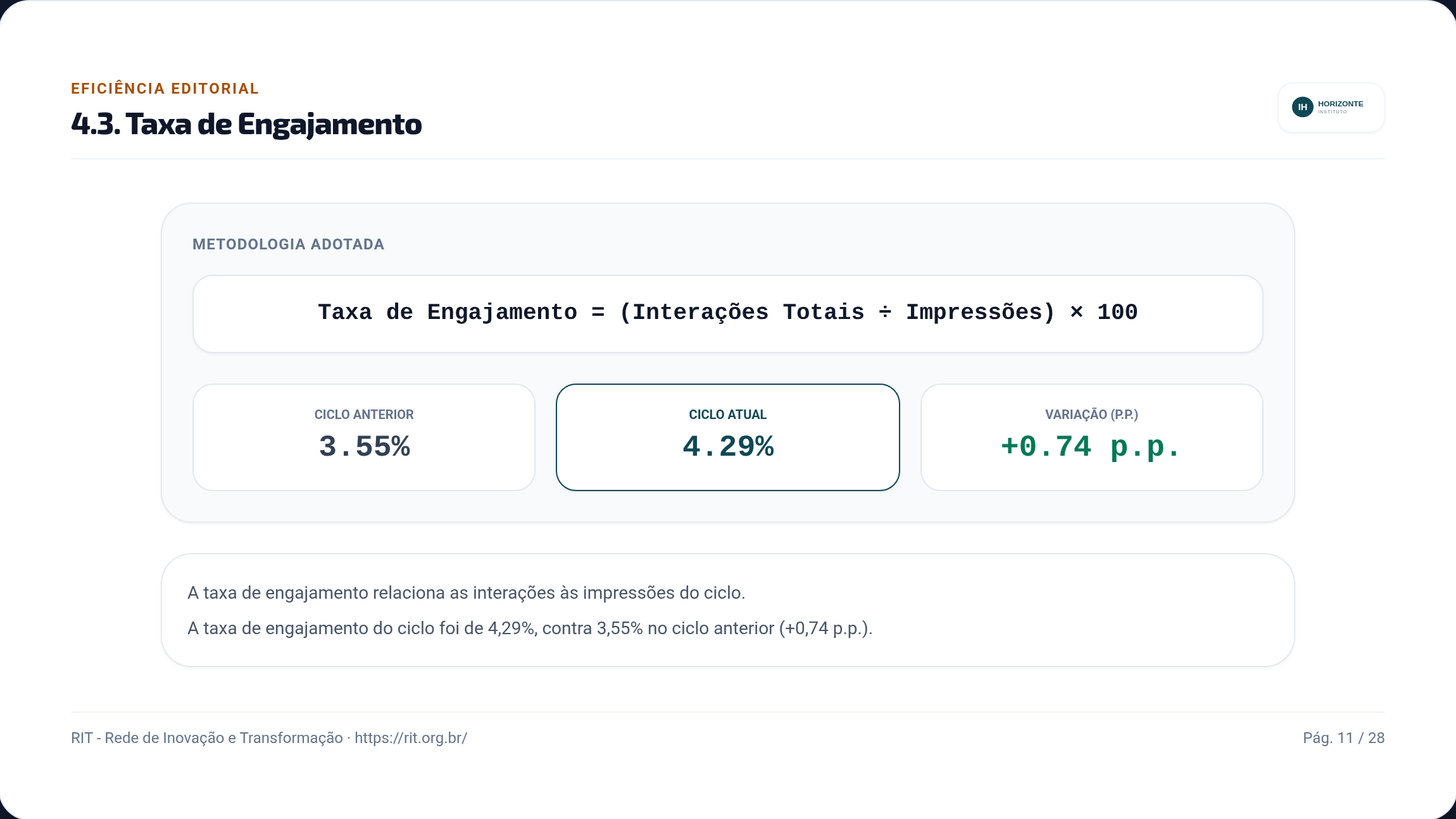 Página da taxa de engajamento, com a fórmula e a comparação entre o ciclo anterior e o atual