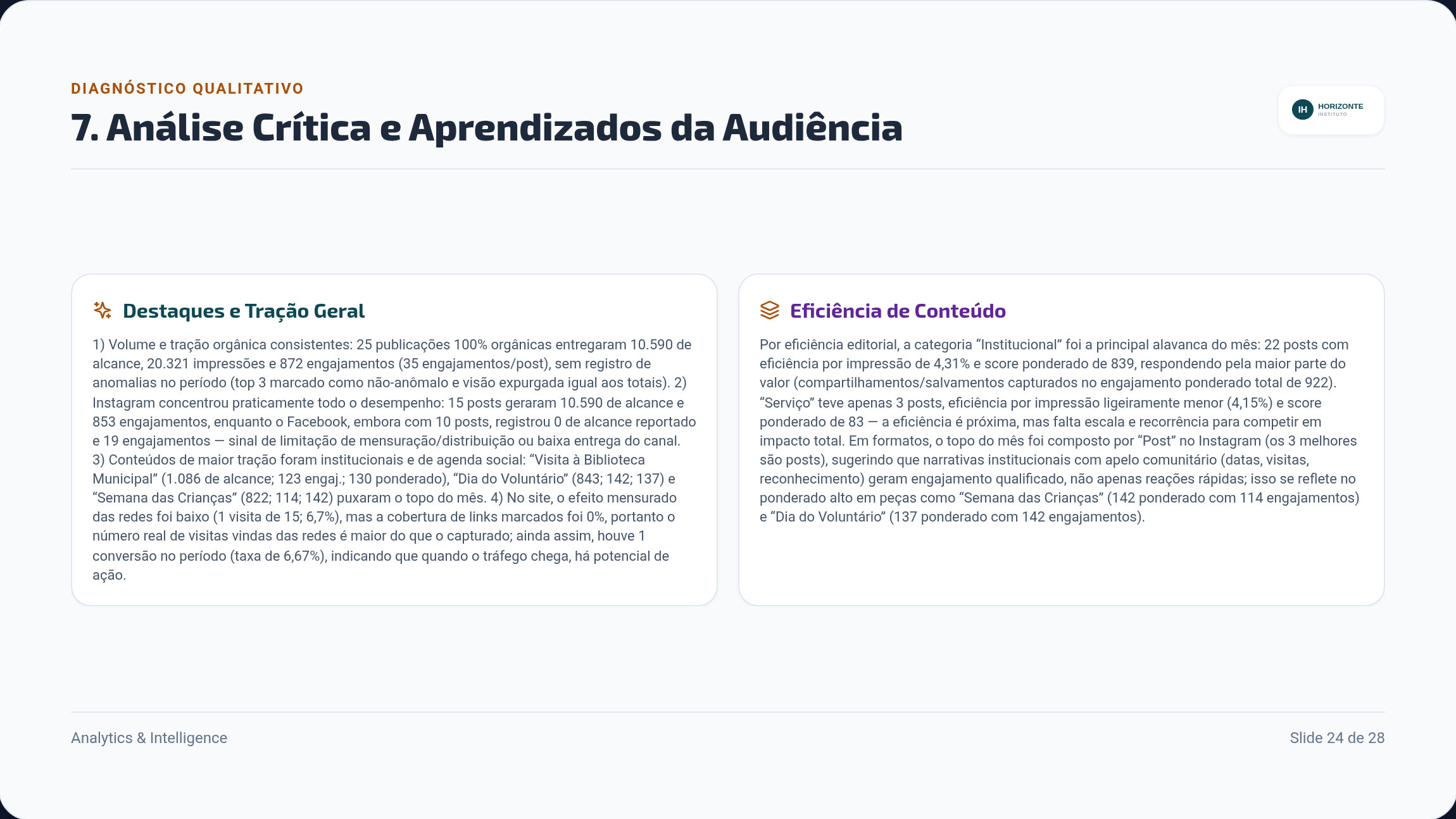 Página de análise crítica, com os destaques do mês, a eficiência por tipo de conteúdo e o que a audiência ensinou